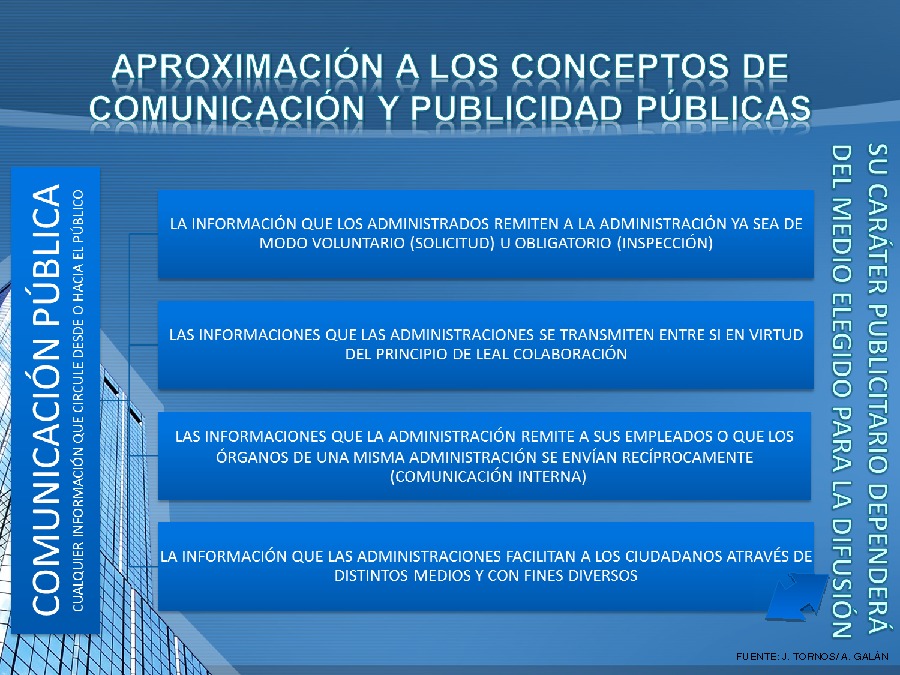  A comunicación e a publicidade na Administración 